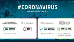 CoronaVirus numeri utili in Trentino